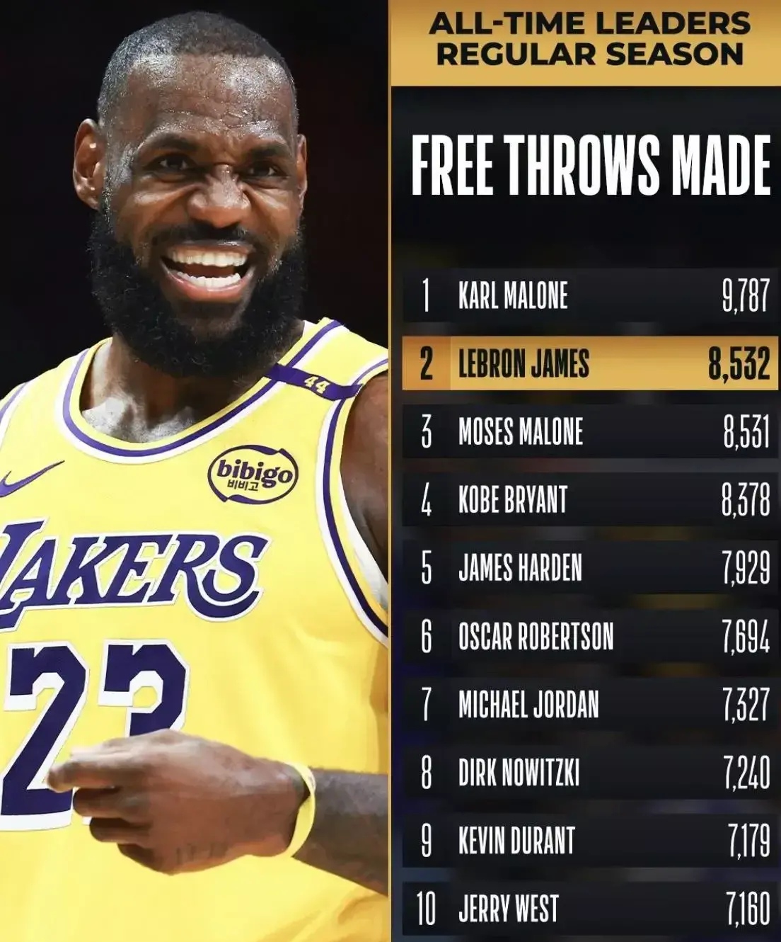 詹姆斯连续十二场比赛得分超过表现优异，IG不断突破！-爱游戏中国